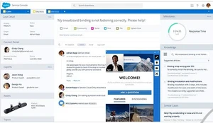 Salesforce CRM